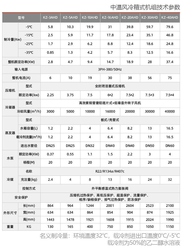 中温风冷箱式冷水机