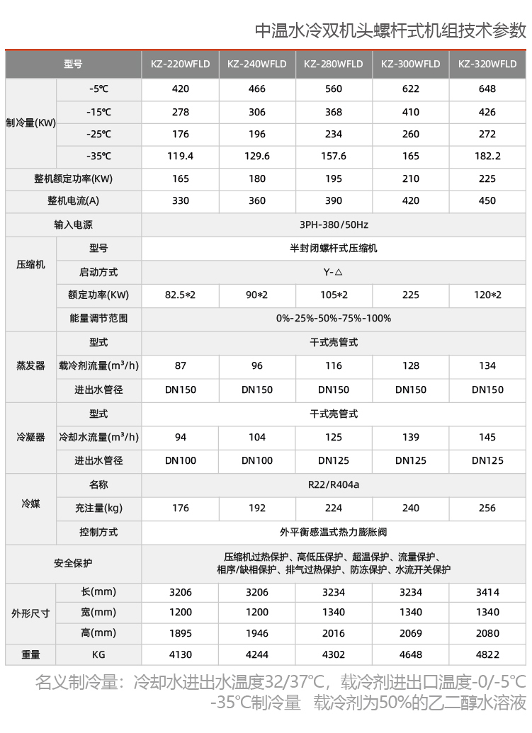 水冷中温螺杆式冷水机